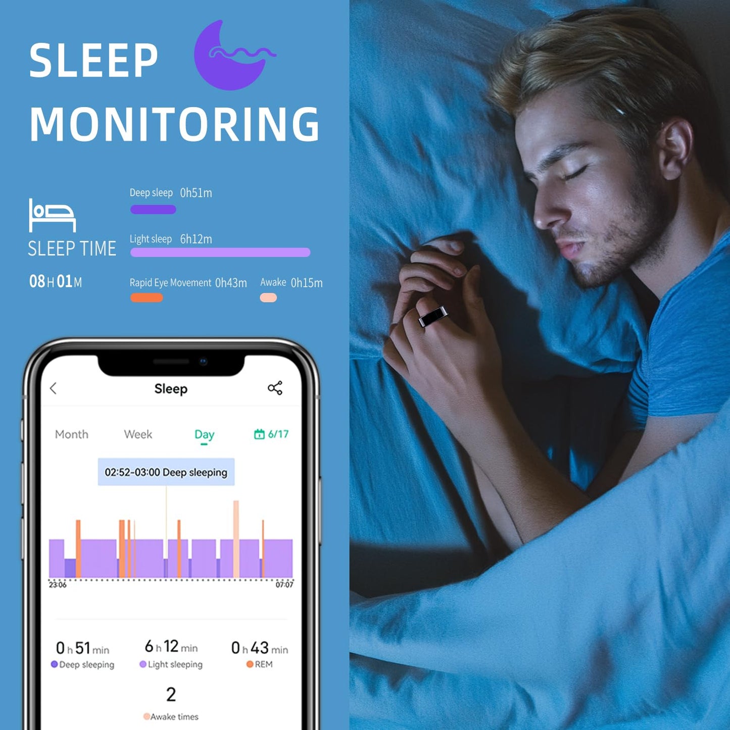 Smart Ring Health Tracker - Fitness Sleep Heart Rate Blood Oxygen Tracker